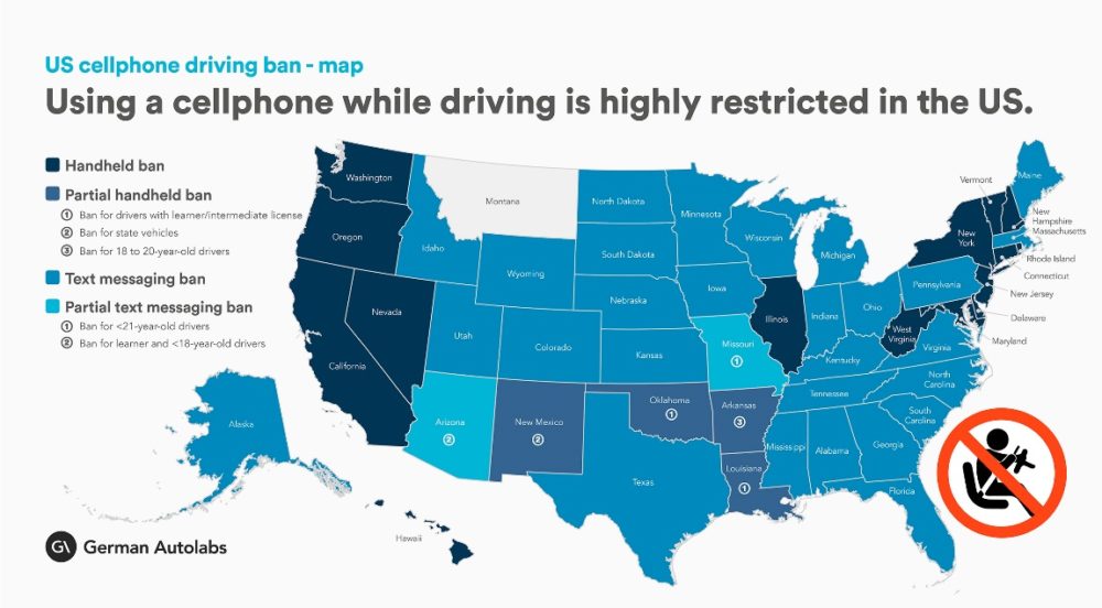 Reduce Risks Caused By Distracted Driving - NexTraq